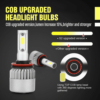 Kit luces Led Headlight S2 - Imagen 5