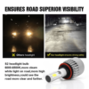 Kit luces Led Headlight S2 - Imagen 2