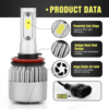 Kit luces Led Headlight S2 - Imagen 3