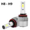 Kit luces Led Headlight S2 - Imagen 10